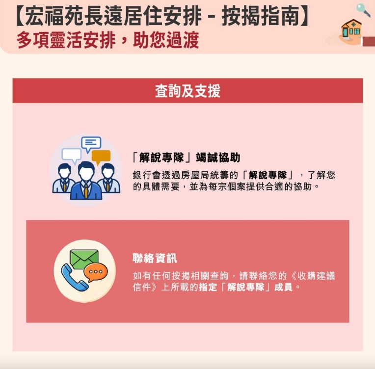 宏福苑5 宏福苑5
