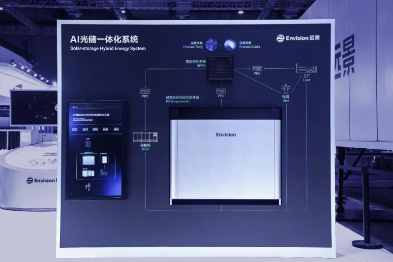 图为远景发布的光储一体化系统。