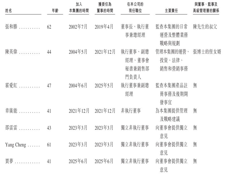 1780959948614011.png image.png