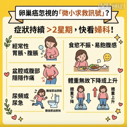 健康1 健康1