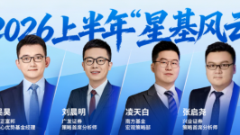 星基风云｜主动权益基金中考放榜：冠军183%，信澳产品跌逾34%，首尾差217%