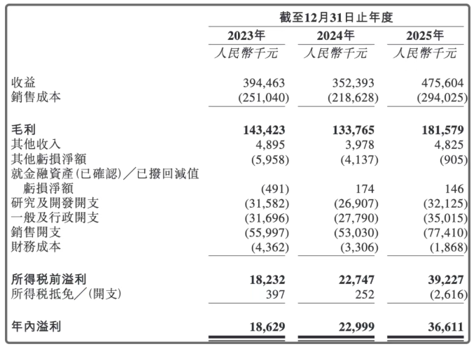微信图片_20260703161344_35_5 微信图片_20260703161344_35_5